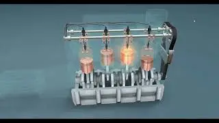 Motor Diesel  3D / Principiul de funcționare a motorului pe motorină