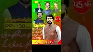#pti #imrankhan #release_imran_khan #mirzausamamughal #currentaffairsbyusama