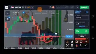 YADDA AKE BINARY TRADING PRICE ACTION USING BREAK OUT AND PULL BACK 
