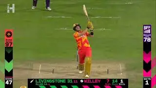 Liam Livingstone batting vs Northern Superchargers | The Hundred 2021 | All 10 sixes