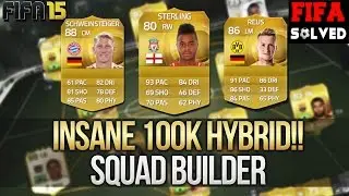 FIFA 15 Squad Builder | OP 100K Hybrid Bundesliga/BPL Team