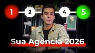 MONTEI UM PLANO pra um AMIGO abrir uma ag&ecirc;ncia (aqui t&aacute; o roteiro)