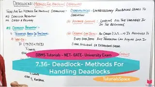 7.36- Methods For Handling Deadlocks In DBMS | DeadLock Prevention In DBMS | DBMS Free Course Online