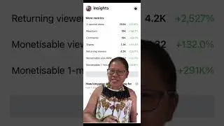 Paano malalaman kung ilan ang returning viewers sa Facebook Page?