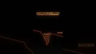 Learn to failure..#shortvideoshortvideo