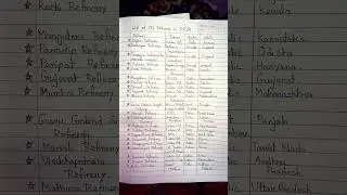 List of oil refineries in INDIA🔥#civilserviceexams #competativexam #gk #railwayntpc #geography 😇