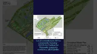 🏡 New Golf Course Community Approved on Johns Island | What It Means for Charleston Real Estate