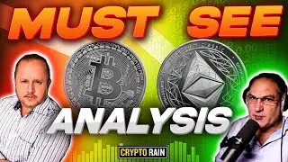 Buy, Wait, or Sell: BTC, ETH, ADA, MYX, AVAX, OMI