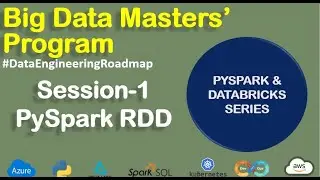 Big Data Master's Program -PySpark RDD Session-1