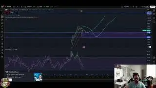 Zcash ZEC Price Prediction: Bounce from Support to $2600?