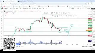 07 January | Market Bank nifty & Nifty50 Prediction | Key levels talk with  MCA_TRADER