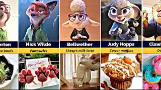 Персонажи &laquo;Зверополиса&raquo; и их любимая еда 🦊🍩 | Вас ждет сюрприз!