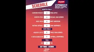 PDC European Darts Trophy 2025 Quarter-Final Gerwyn Price v Michael van Gerwen 2025 03 23 HUN