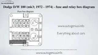 Dodge D/W 100  (mk3; 1972 - 1974) - fuse and relay box diagram