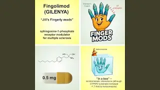 Fingolimod (Slop Rock Version)