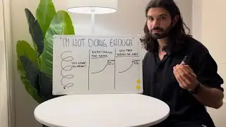 What To Do When You&rsquo;re Not Doing Enough 