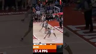 Texas Longhorns Women's Basketball Team - Top 10 Women's College Basketball Rankings 2023-2024