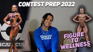 Contest Prep 2022 // My Wellness Debut