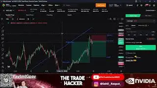 24 hours trading with trade hacker#stockmarket #trading #crypto