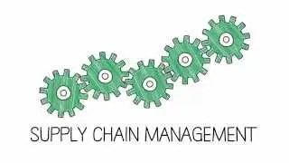 Technische Unie - Supply Chain Management