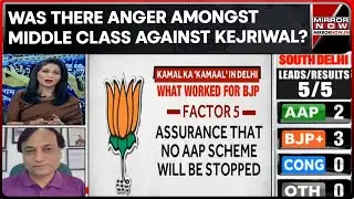 Delhi Elections Result | 'Dalits, Women And Middle Class Shifted In Bulk': Pradeep Gupta Explains