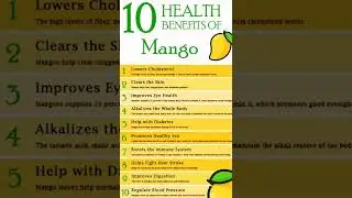 10 Health benefits of Mangoes