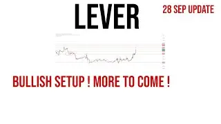 Lever coin price prediction & Analysis , News Update - 28 September 2023