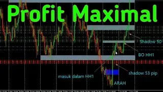 GOLD HARI INI MUDAH DIANALISA✅ 2 Juni 2022 [TBSTsystem]