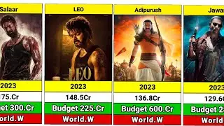 Top 20 Highest 1st Day Collection Indian Movies 2023 | Animal | Salaar | Pathan | LEO | Jawan, Dunki