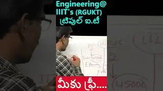 Engineering at IIIT - RGUKT with free of cost |Triple IT | Journey with Joga Rao| Short-1