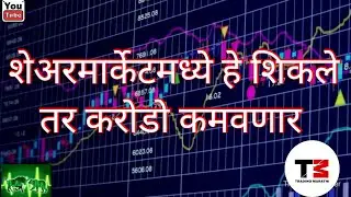 Price Action Strategy | How To Use Horizontal Levels | Horizontal Line | By Trading Marathi