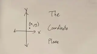 Coordinate Plane Basics Explained!