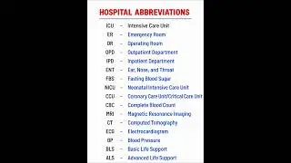 🏥 Common Hospital Abbreviations You Should Know! ✨ #hospital #shortsfeed #shorts