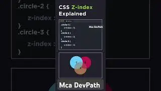 CSS Z-index Explained |Use of Z-index in CSS |  