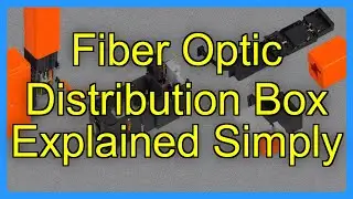 Fiber Optic Distribution Box Explained Simply