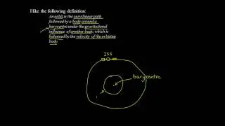 What is an orbit?
