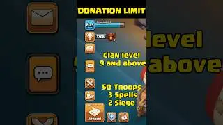 Buffed Clan perks | Clash of clans Malayalam
