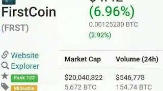 FirstCoin Price On Coinmarketcap