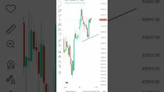 #market, #news, #live