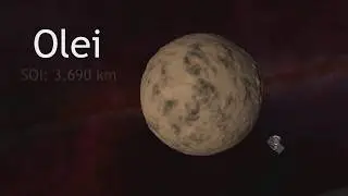 Gameslinx's Planet Pack #2 - Kerbal Space Program Modded Planet Showcase