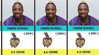 Andre Russell Ipl Salary || Ipl 2025