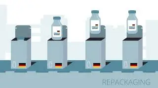 Repackaging