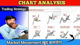 share market charts anylisis|different types of chart pattern|share market trading Strategy