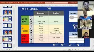 Fantasy IPL 2023 Tips: Rajasthan Royals vs. Lucknow Super Giants | RR vs. LSG | Dream 11