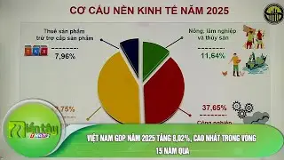 Việt Nam GDP năm 2025 tăng 8,02%, cao nhất trong v&ograve;ng 15 năm qua
