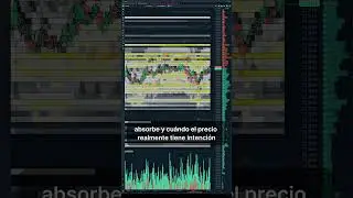 &iquest;Qu&eacute; es el ORDERFLOW? En trading? #forextrading #trading #orderflow
