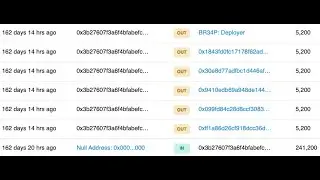 Оло рассказывает о более чем 30 000 свиней с животноводческой фермы Forex Shark...