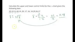 Calculating Control Limits for a c chart by hand