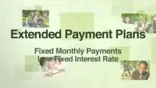 CareCredit Healthcare Finance