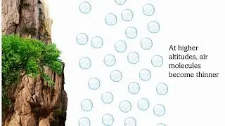 WHY TEMPERATURE DECREASE WITH ALTITUDE